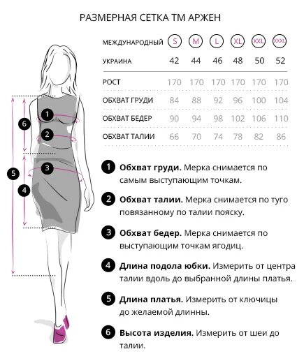 Длина платья. Как подобрать длину платья. Длина платья на рост 170. Длина платья на рост 170 см
