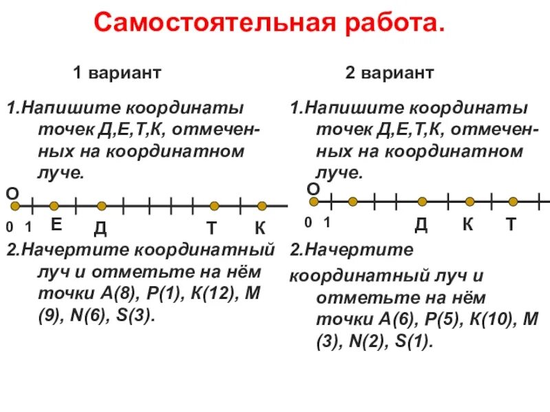 Координатный Луч 6 класс задания. Математика 5 класс координатный Луч самостоятельная работа. Математика 5 координатный Луч. Координаты точек на координатном Луче.