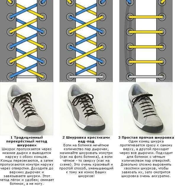 Типы шнурования шнурков на 5 дырок. Схемы завязывания шнурков с 5 дырками. Типы шнурования шнурков на 6 отверстий. Шнуровка кед конверс с 7 дырками.