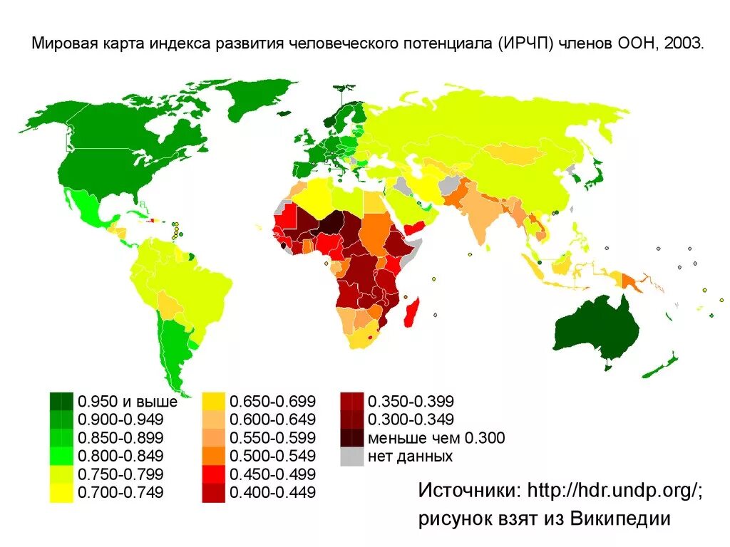 Ичр страны зависит от численности ее населения. Индекс развития человеческого потенциала (ИРЧП). Индекс человеческого развития ООН.