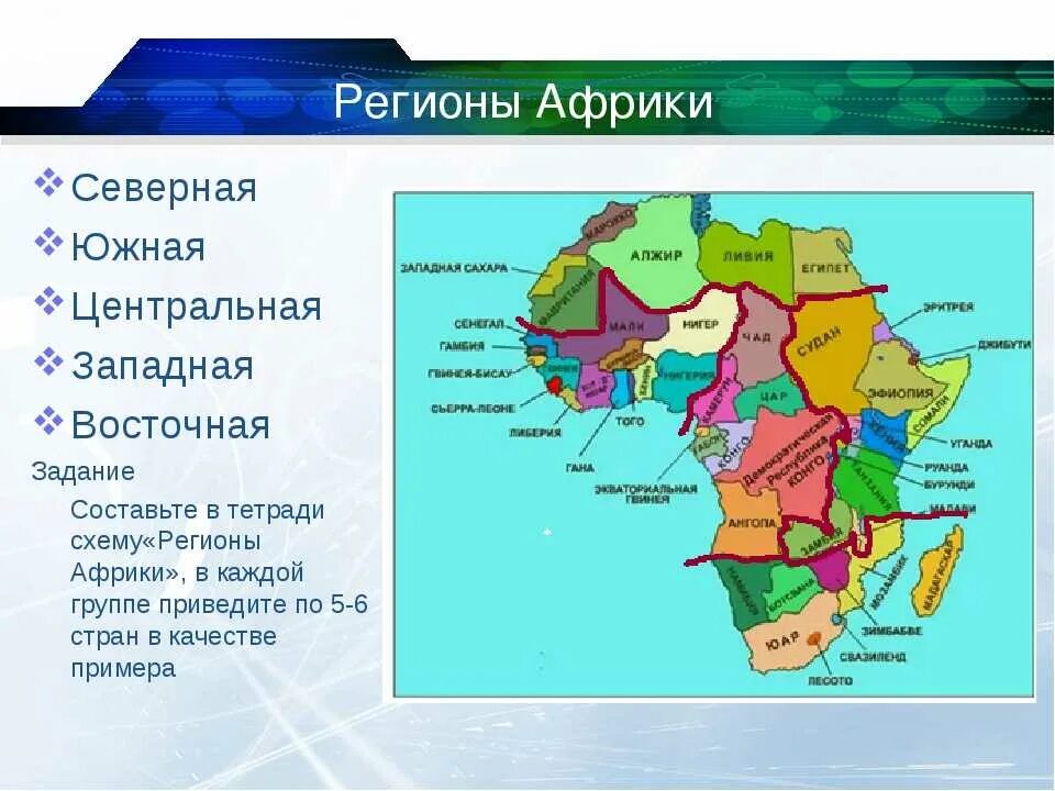 Особенности географического положения центральной африки. Северная Африка Южная Африка таблица Западная Центральная Восточная. Географическое положение центральной Африки кратко таблица. Карта регионы Африки 7 класс. Географические регионы Африки.