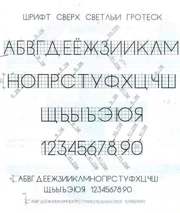 Гротеск шрифт это. Светлый гротеск шрифт. Шрифт гротеск построение. Шрифт сверх светлый гротеск. Типы шрифтов гротеск.