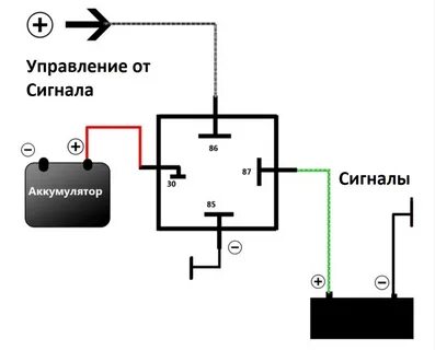 Схема реле сигнала ваз 2110