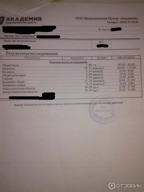 Анализ андрофлор сербия анализы. Вм клиник ульяновск пцр. Общий клинический анализ крови из вены. Лаборатория для сдачи анализов. Клиника здоровое поколение ульяновск.