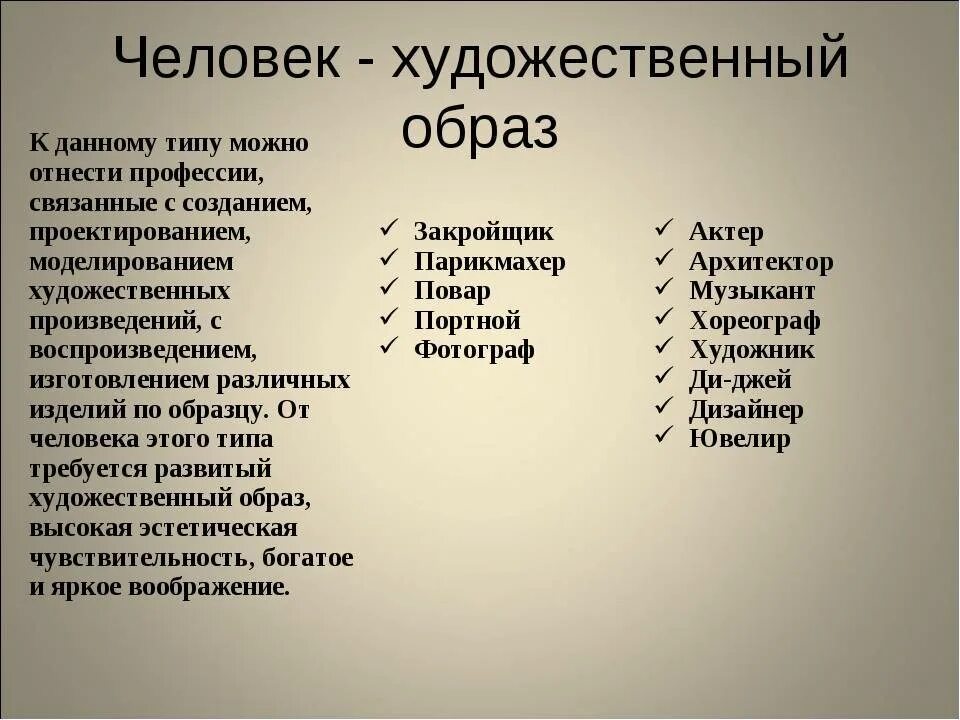 Какие творческие направления. Человек художественный образ профессии. Профессии список. Человек-художественный образ список профессий. Человек-искусство список профессий.