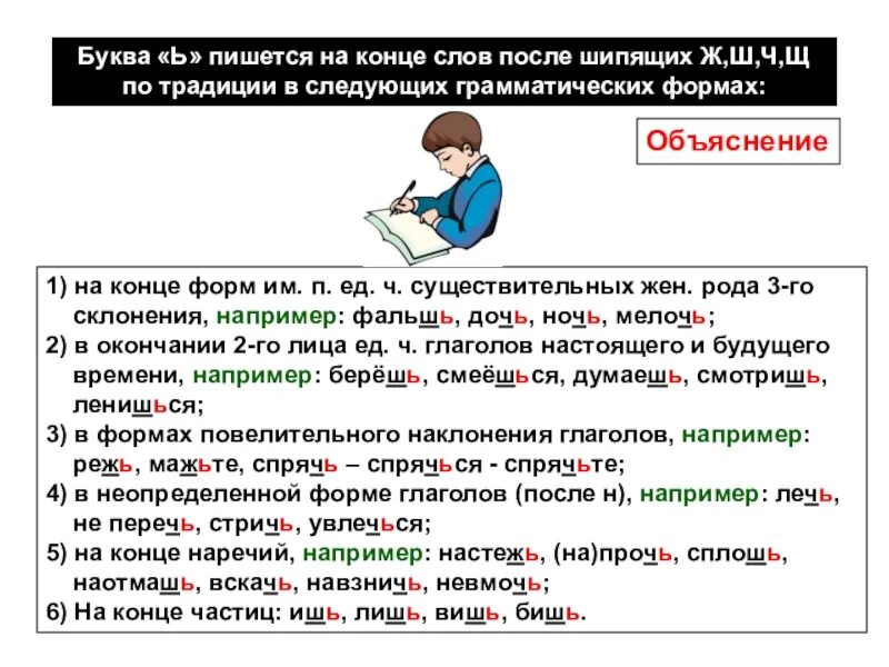 Правило написания мягкого знака в конце слова. Существительное мягкий знак после шипящих на конце. Мягкий знак после шипящих на конце шипящих ш. Буква о после шипящих в окончаниях.