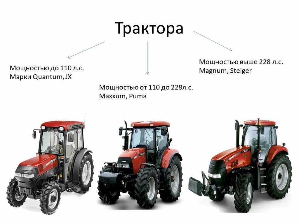 25.7 квт в лс. От 25.7 до 110.3 КВТ трактор. Трактора МТЗ С мощностью до 110.3 КВТ. Трактор с мощностью двигателя до 110.3 КВТ. Трактора до 110 КВТ.