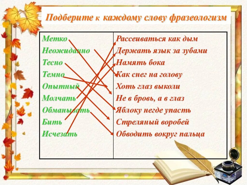 Фразеологизм слова зуб. Фразеологизмы со словом зима. Фразеологизмы с зимними словами. Фразеологизм к слову лестница. Фразеологизмы со словом снег.