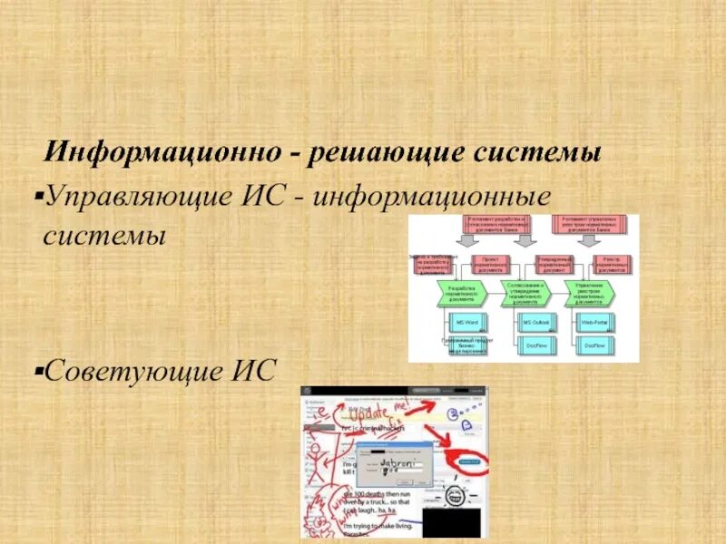 Управляющая ис. Информационно-решающие системы. Информационно-решающие системы примеры. Информационно советующиеся системы. Что такое информационно Решающая система.