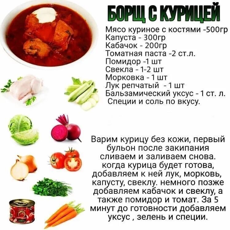 Простой суп пп рецепт. ПП супы рецепты. ПП рецепты в картинках. Правильное питание рецепты. ПП супы рецепты для похудения.