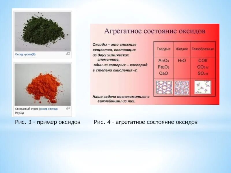 Агрегатные состояния оксидов таблица. Классификация оксидов по агрегатному состоянию. Агрегатное состояние кислотных оксидов таблица. Агрегатное состояние оксидов. Оксид хрома 4 гидроксид натрия