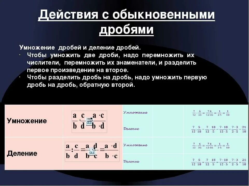 Правило умножения и деления дробей с разными знаменателями. Умножение дробей с разными знаменателями правило 5. Правило умножения и деления дробей. Правила умножения и деления дробей с разными знаменателями.