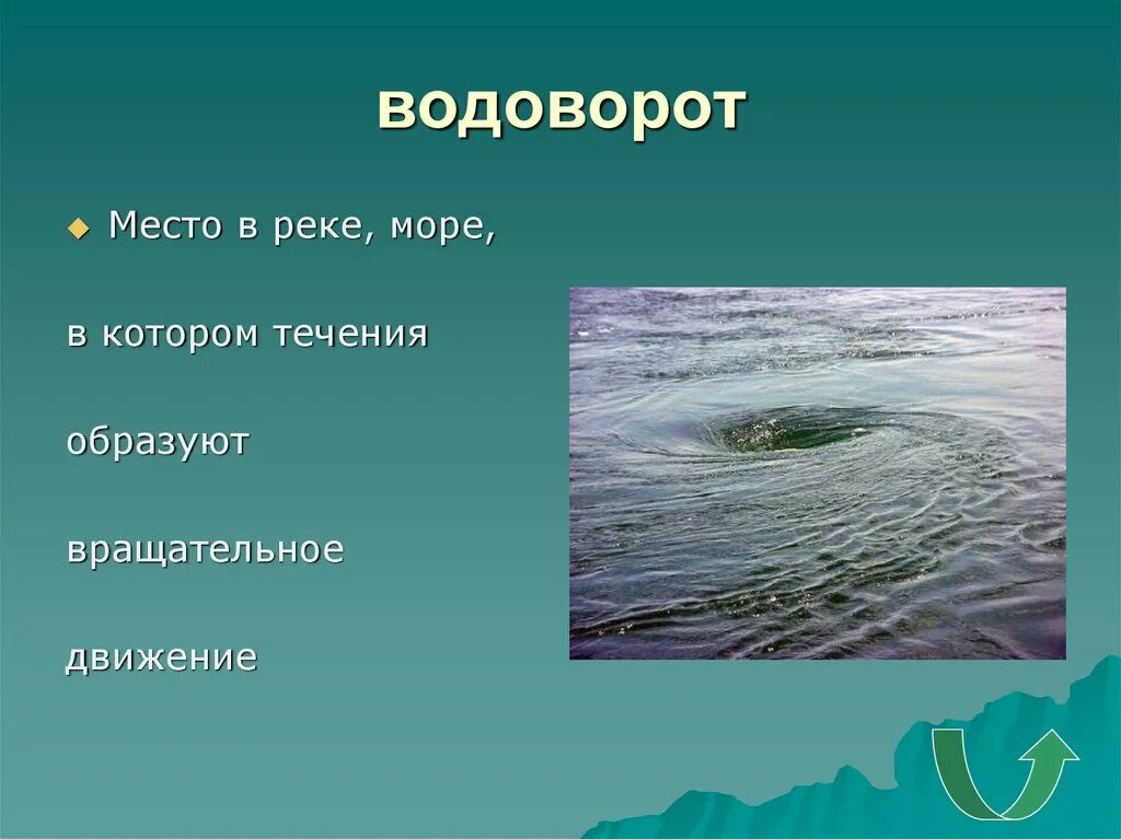 Сочетание слова море. Водоворот. Водоворот в реке. Водоворот для презентации. Водоворот в реке причины.