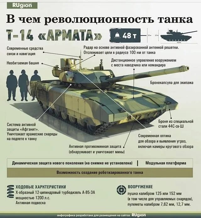 Армата сколько выпущено. Т-14 армата. танк армата т-14 характеристики. т14 армата характеристики. т-14 основной боевой танк характеристики.