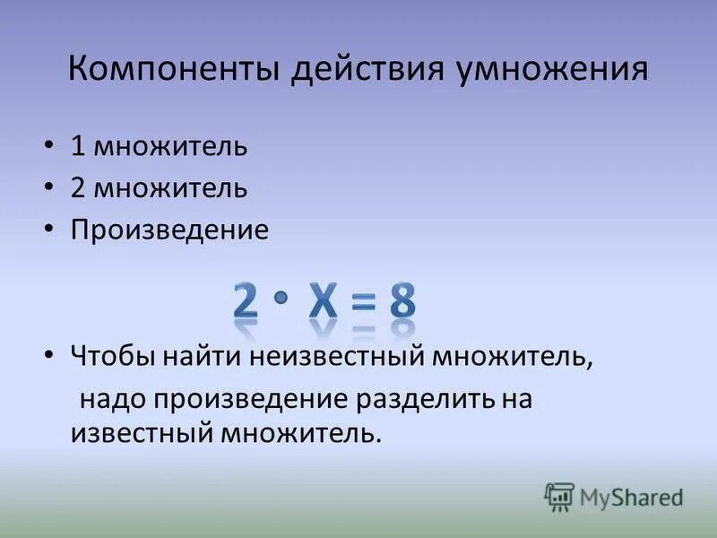 Нахождение неизвестных компонентов умножения. Компоненты действия умножения. Компоненты действий при умножении. Нахождение неизвестных компонентов при умножении и делении. Узнаем как связан каждый множитель с произведением