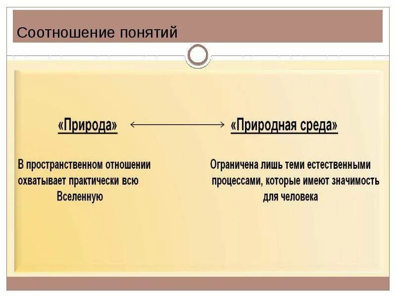 Соотнесите термин и определение сатира композиция. Соотнесите термин и определение сатира иносказание композиция.
