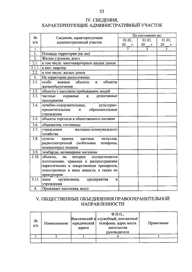 Приказ 205 участковых уполномоченных от 2019