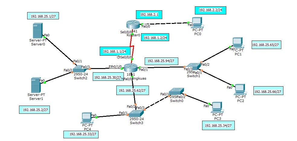 1с tcp подключение