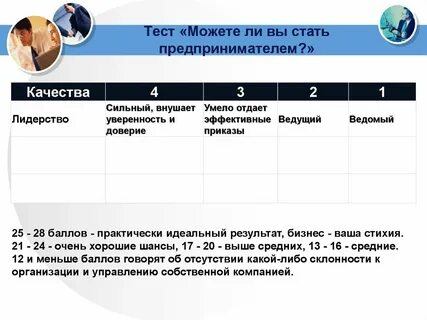 Как стать предпринимателем