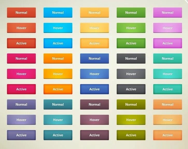 Кнопки на клавиатуре расшифровка на компьютер. Специальные клавиши. Кнопки и их названия. Кнопки и их названия. Дизайнерские кнопки для сайта.