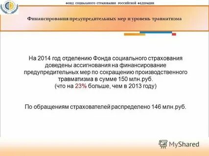 Система предупредительных мер