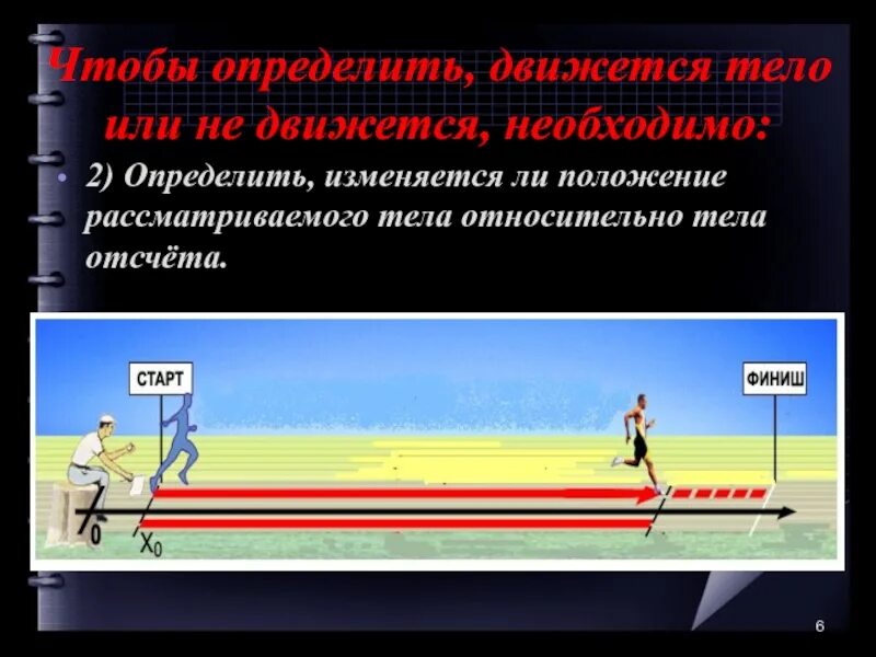 Понять измениться. Изменение положения тела относительно тела отсчета. Как определить движется тело или нет. Положение тела изменяется относительно земли. Старт отсчет.