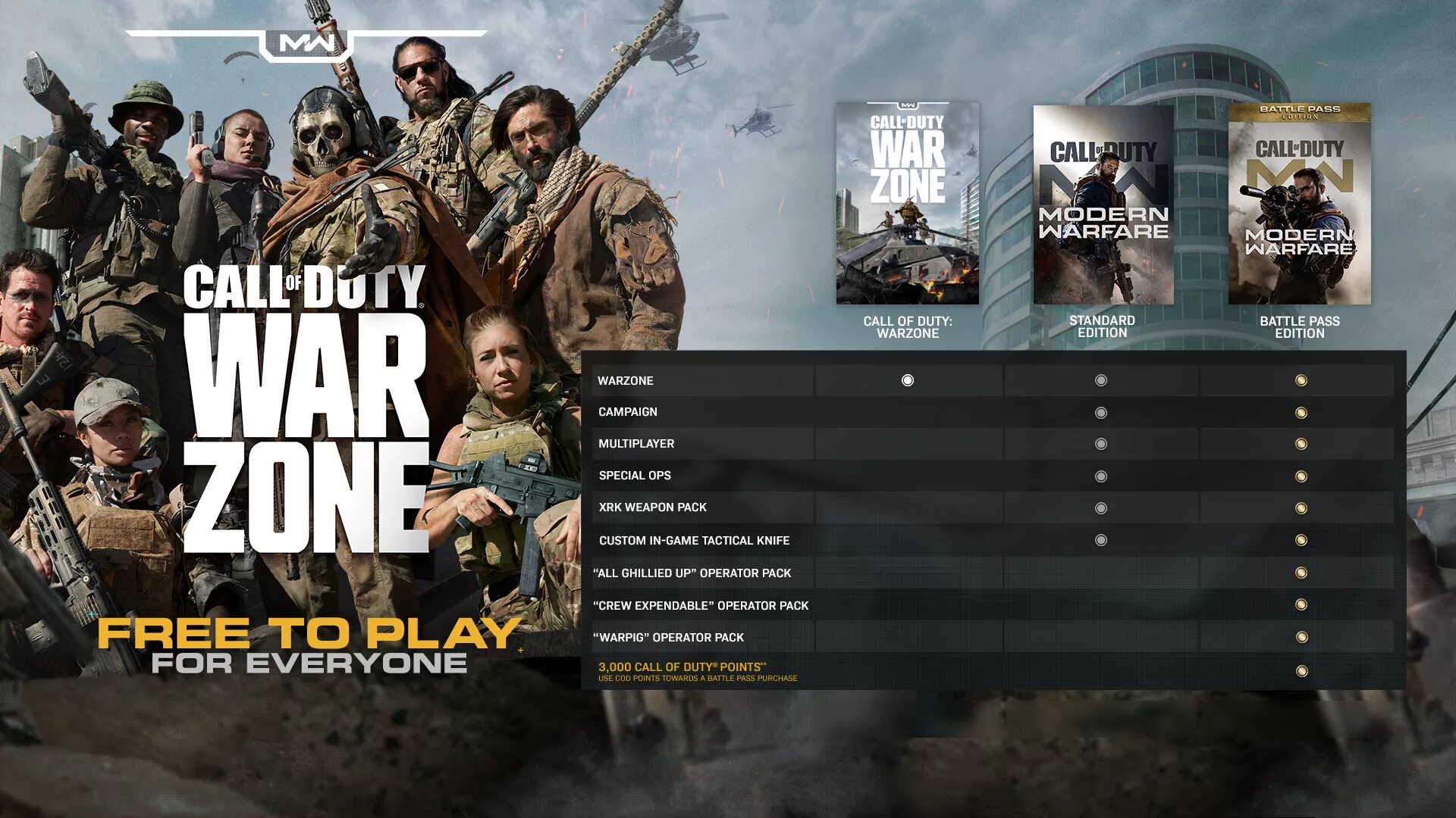 Call of duty аккаунт войти. Call of Duty. Call of Duty Warzone. Call of Duty последняя версия. Картинки Cod Warzone.