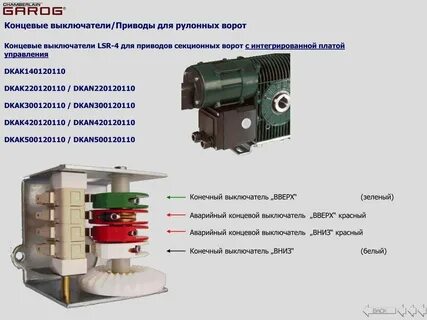 Электропривод выключателя