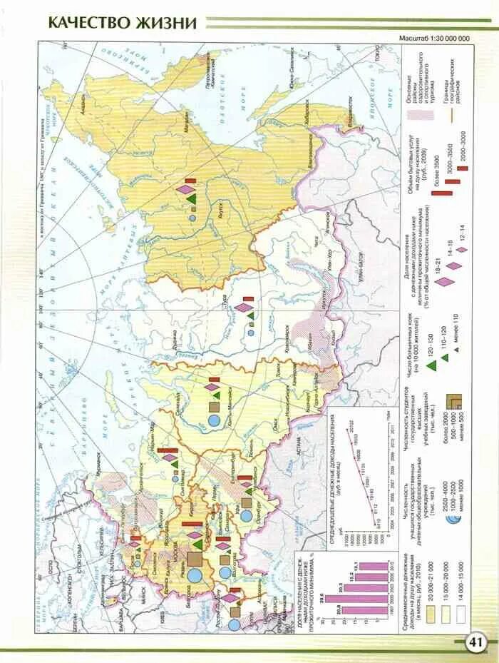География россии 8 класс баринов. География 8 класс дрофа читать. Учебник по географии 8 класс. География. России.