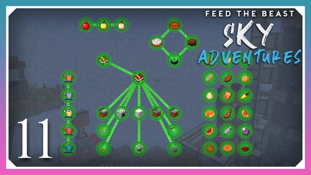 Ftb quests. Фтб квест. майнкрафт ftb quest. ftb quests квесты.