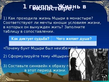 Рассказ о жизни мцыри характер и мечты