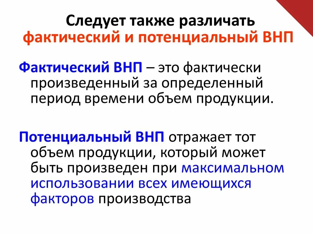 Потенциальный ВНП. Фактический ВНП. Расчет потенциального ВНП. Фактический и потенциальный.