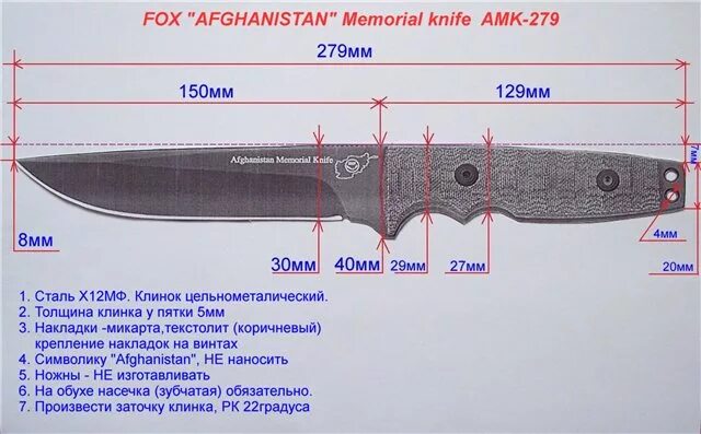 Ножевой как пишется. Нож толщина обуха 2.5 мм. Ширина клинка ножа. Ширина лезвия ножа. Конструкция охотничьего ножа.