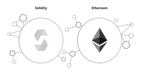 Solidity