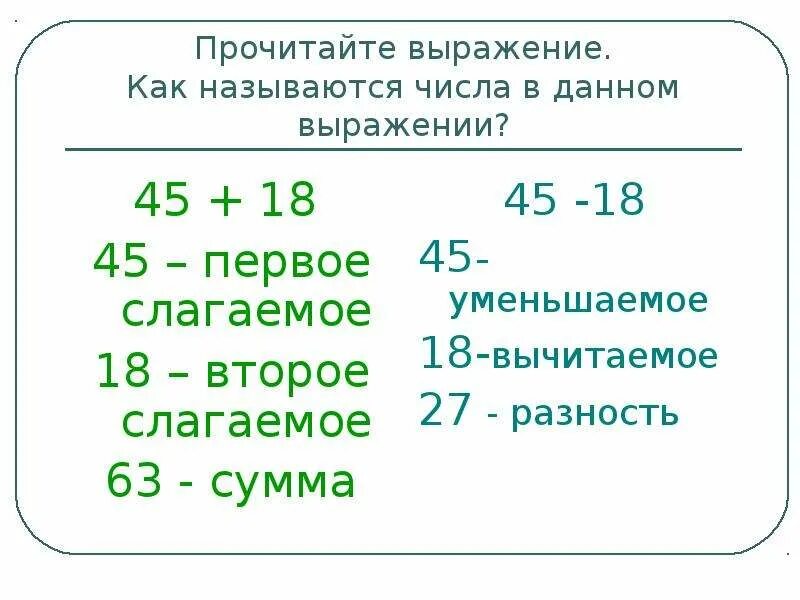 Буквенные выражения. Буквенные выражения и уравнения. Числовые и буквенные уравнения. Числовые и буквенные выражения. Число буквенные выражения 6 класс