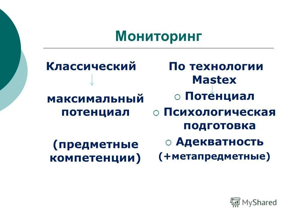 максимальный потенциал человека. максимальный потенциал человека. определение коучинга. личностный потенциал человека. потенциал личности.