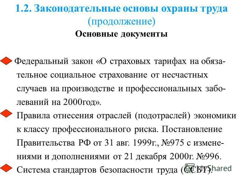 законодательные основы