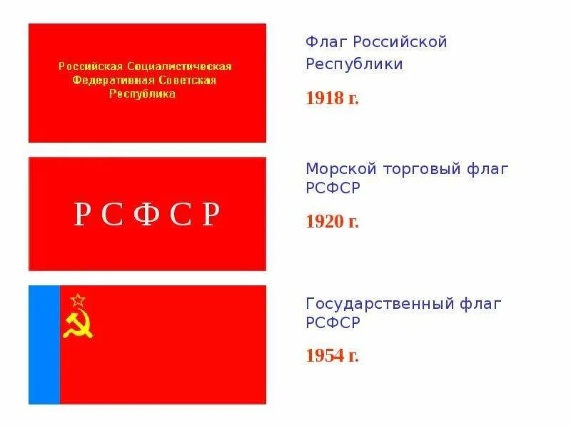 Какой был флаг рсфср. Государственный флаг рсфср 1954.