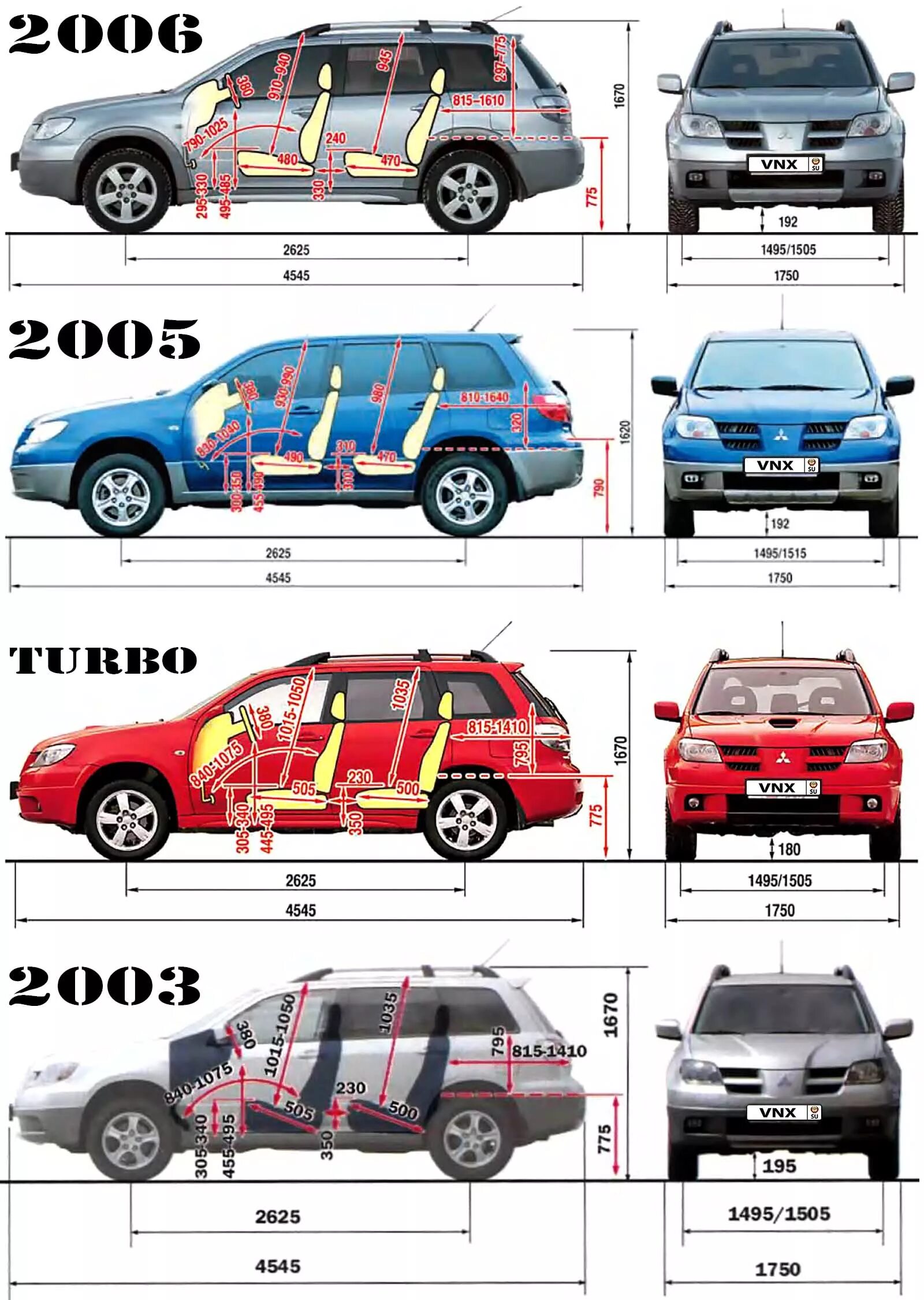 Mitsubishi Outlander 2003 ширина салона. Mitsubishi Outlander 2008 габариты авто. Митсубиси Аутлендер первого поколения габариты. Mitsubishi Outlander габариты. Сравнить размеры автомобилей