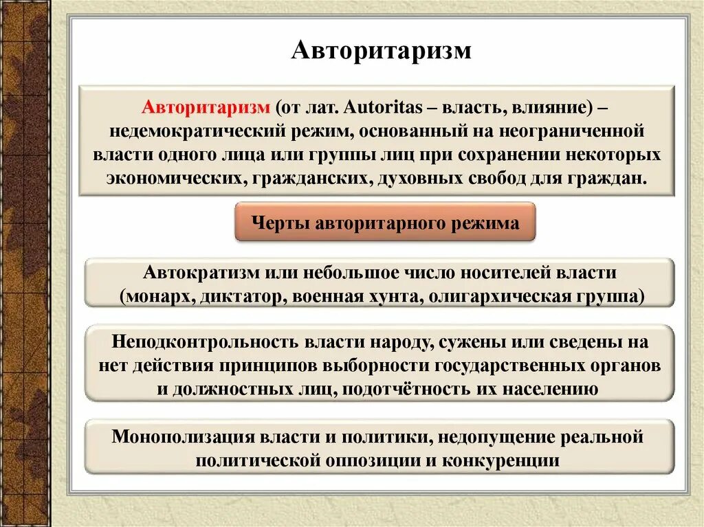 Суть авторитаризму. Авторитарный режим власти. Власть авторитарного политического режима. Виды власти авторитарная. Авторитарный режим политики.