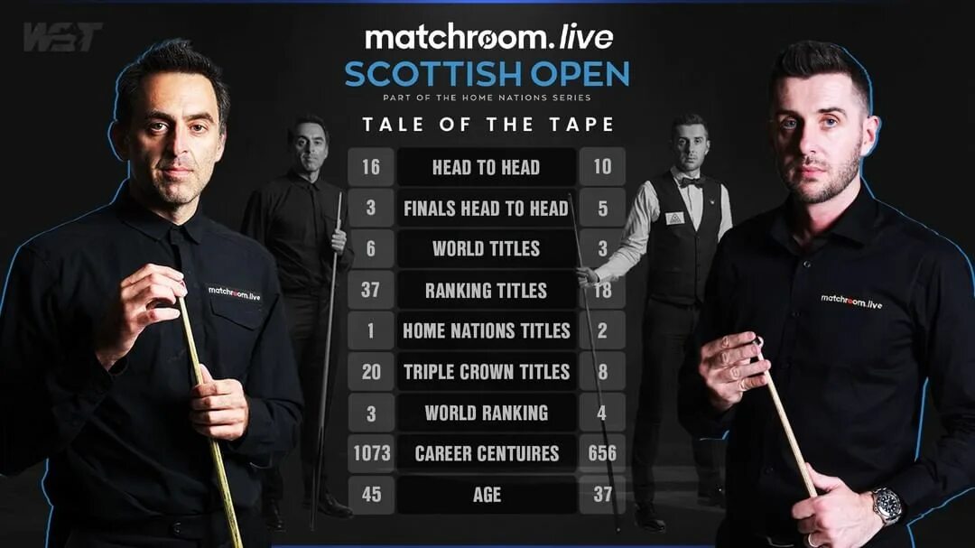 Снукер скоттиш опен 2023 расписание матчей. Снукер скоттиш опен 2023 расписание матчей. Снукер скоттиш опен 2023 расписание матчей. Снукер 12. Селби снукерист марк.