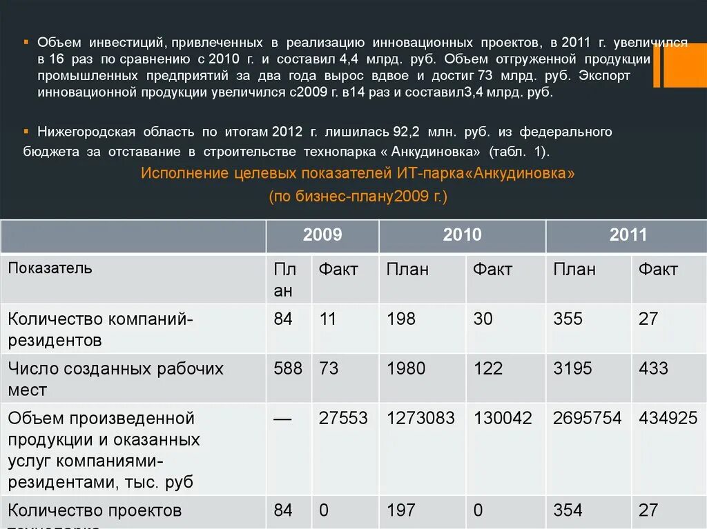 По сравнению с 2010 г. Объем инвестиций. Объем привлекаемых инвестиций это. Объем вложений. Объем отгруженной продукции.