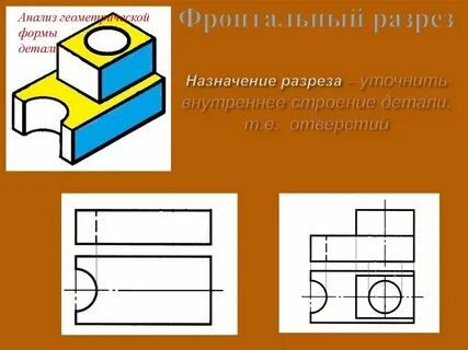 Назначение разрезов и сечений