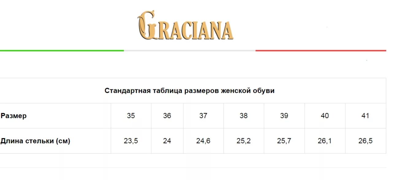 Женский размер стелек. Размерная сетка стелек женской обуви. Размер стельки 38 размер женский. Стандартная таблица размеров женской обуви. Сколько по стельке 38 размер женский