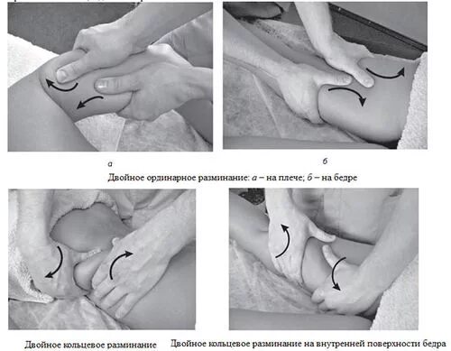 Двойное кольцевое. Разминание продольное и поперечное. Продольное разминание в массаже техника. Продольное и поперечное разминание в массаже. Поперечное разминание в массаже техника.