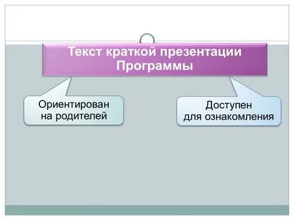 Разделы доп