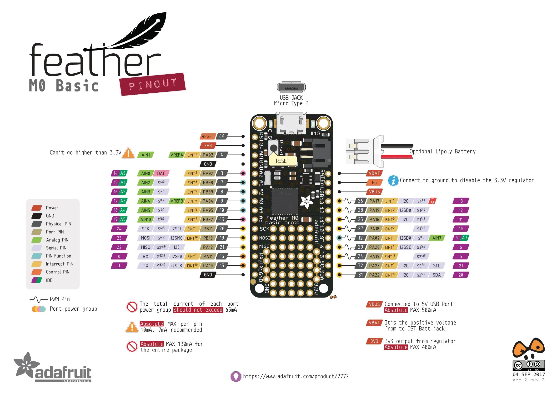 Dji a2 схема подключения. Pc900v описание на русском. Sensor connection. Esp8266 usb ttl. Connect to ground.