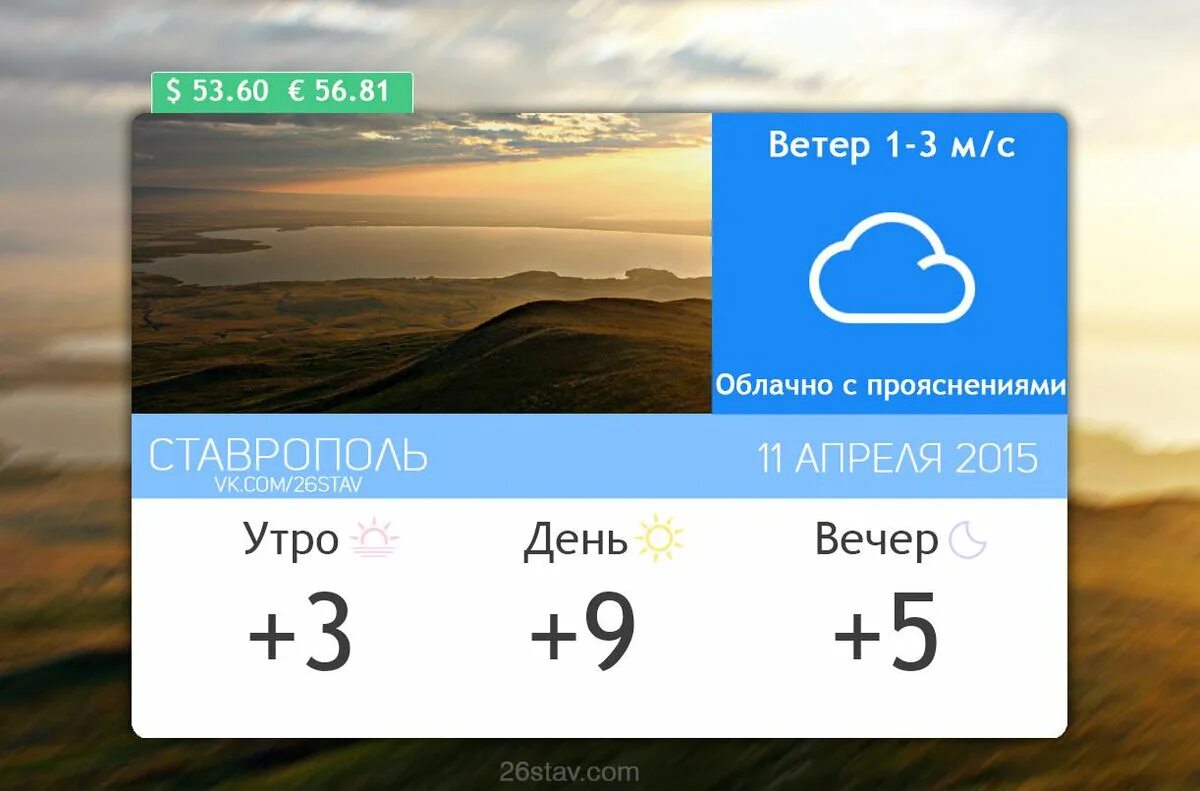 Погода ставропольская на 10. Погода в Ставрополе. Погода в Ставрополе на сегодня. Погода в Ставрополе на неделю. Погода в Ставрополе на сегодня подробно.