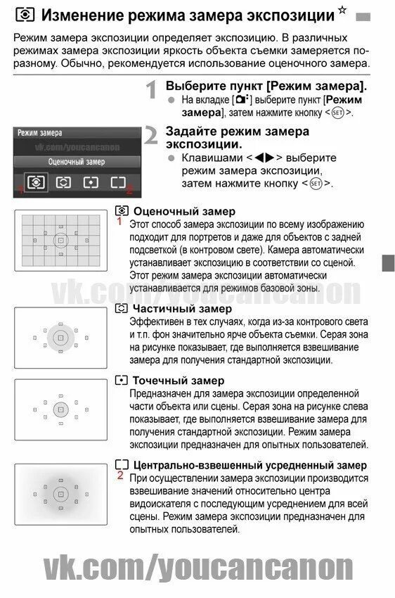Как замерить камеру. Как замерить камеру. Как замерить камеру. Правильный замер дверного проема. Схема замера дверного проема.
