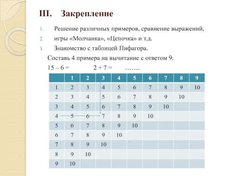 Решение сравнений примеры. Решение сравнений примеры